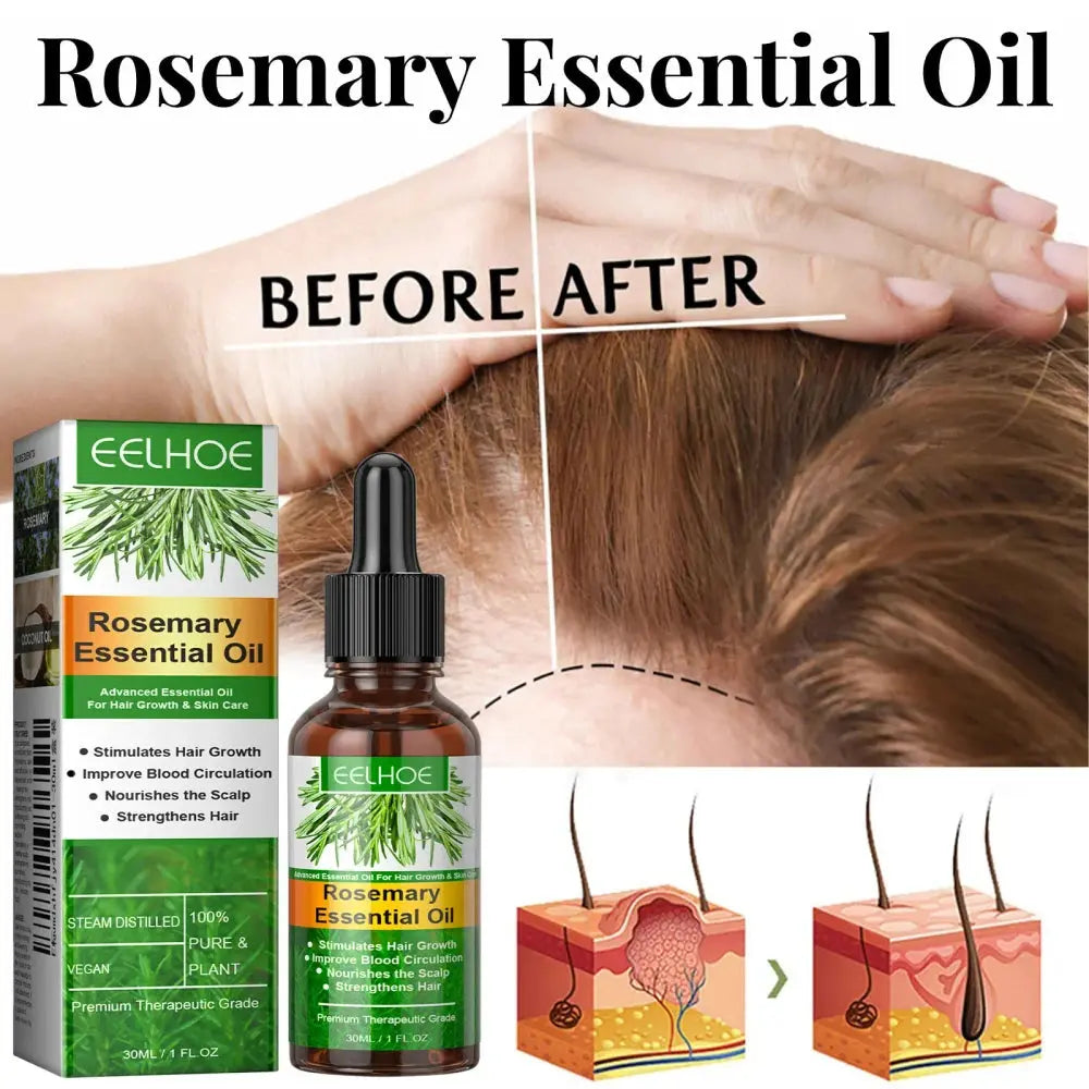 Rosemary Scalp Nourishing Serum Flyobi