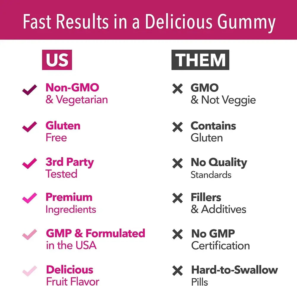 مكمل البيوتين النباتي لصحة الشعر والبشرة Flyobi
