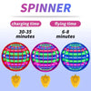 Lighted Hand Controlled Flying Spinner Flyobi