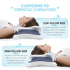 Ergonomic Memory Foam Contour Pillow Flyobi