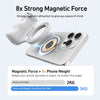 TELESIN Magnetic Camera Grip Flyobi