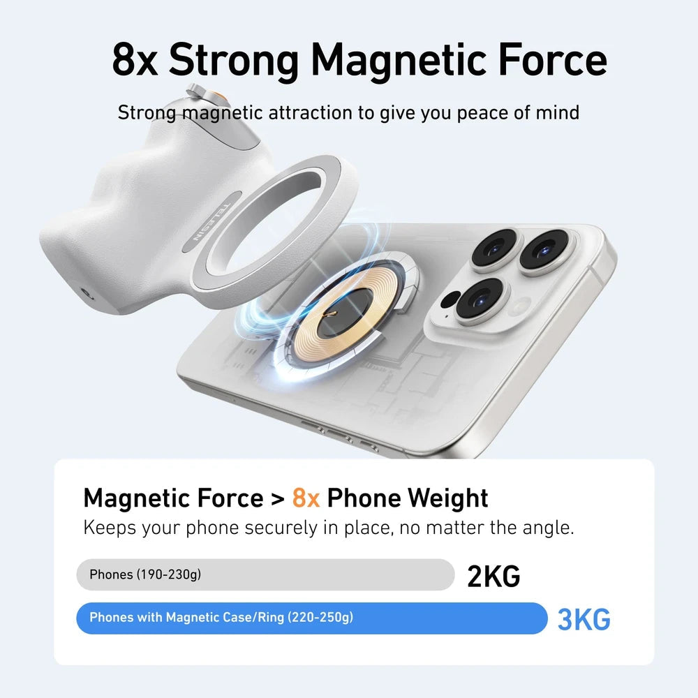 TELESIN Magnetic Camera Grip Flyobi