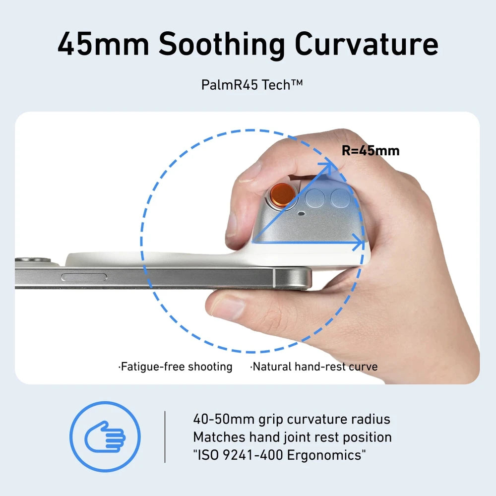 TELESIN Magnetic Camera Grip Flyobi