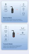 Wireless Bluetooth Audio Transmitter Flyobi