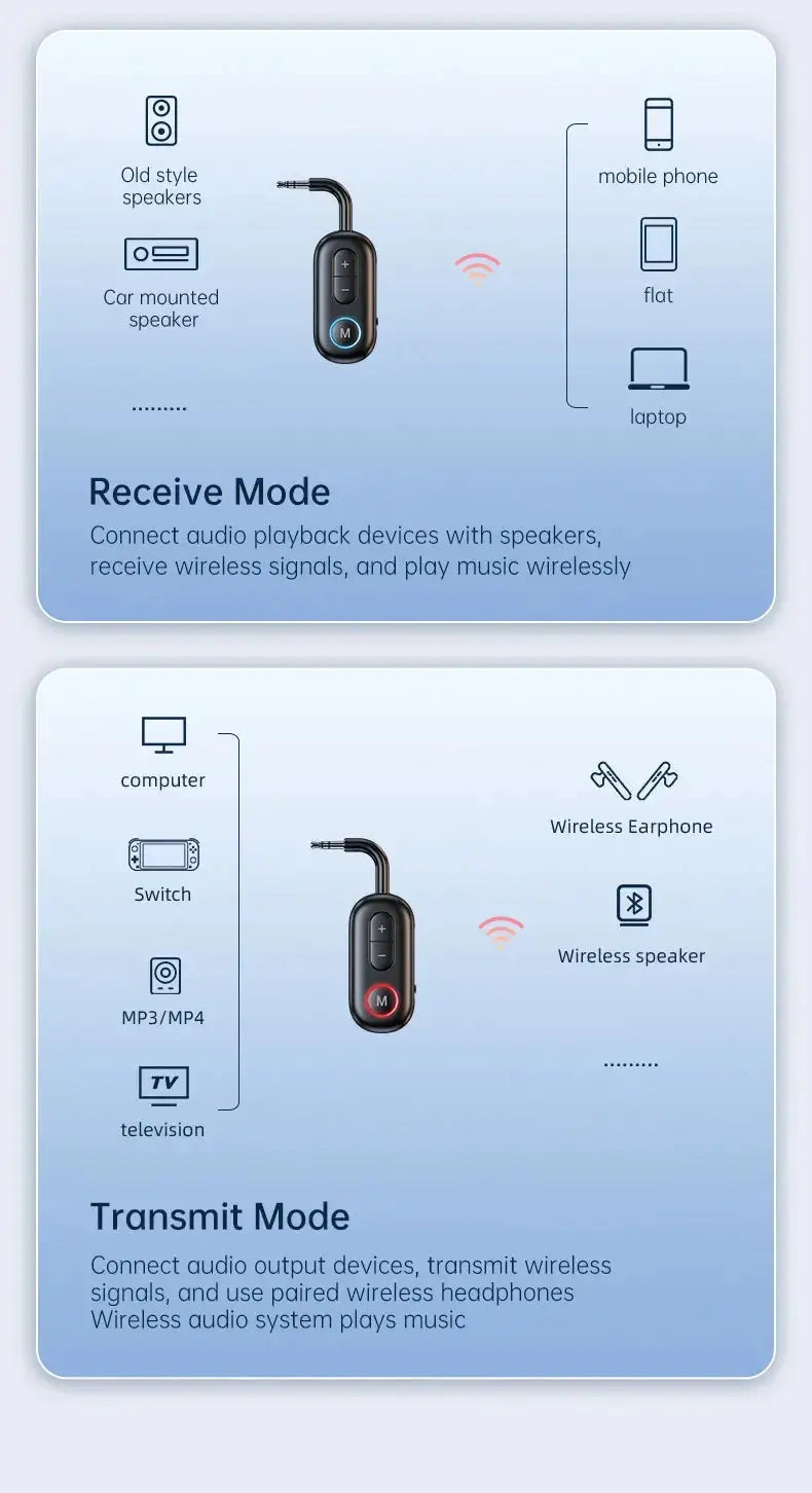 Wireless Bluetooth Audio Transmitter Flyobi
