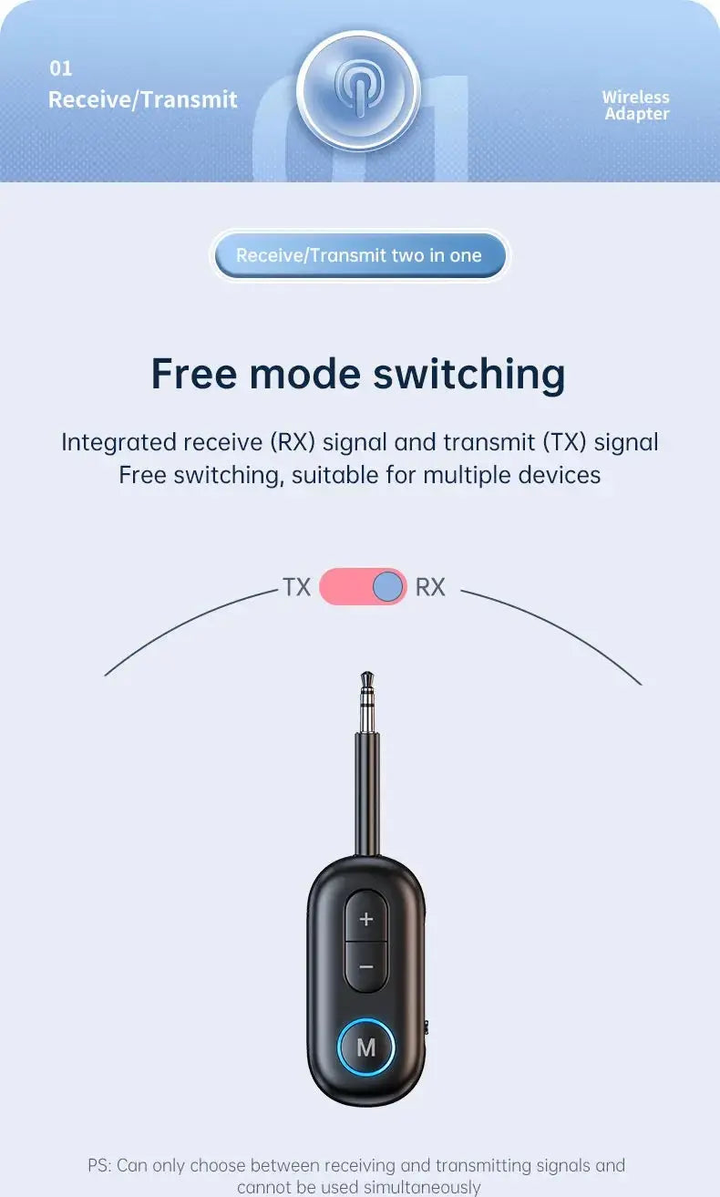 Wireless Bluetooth Audio Transmitter Flyobi