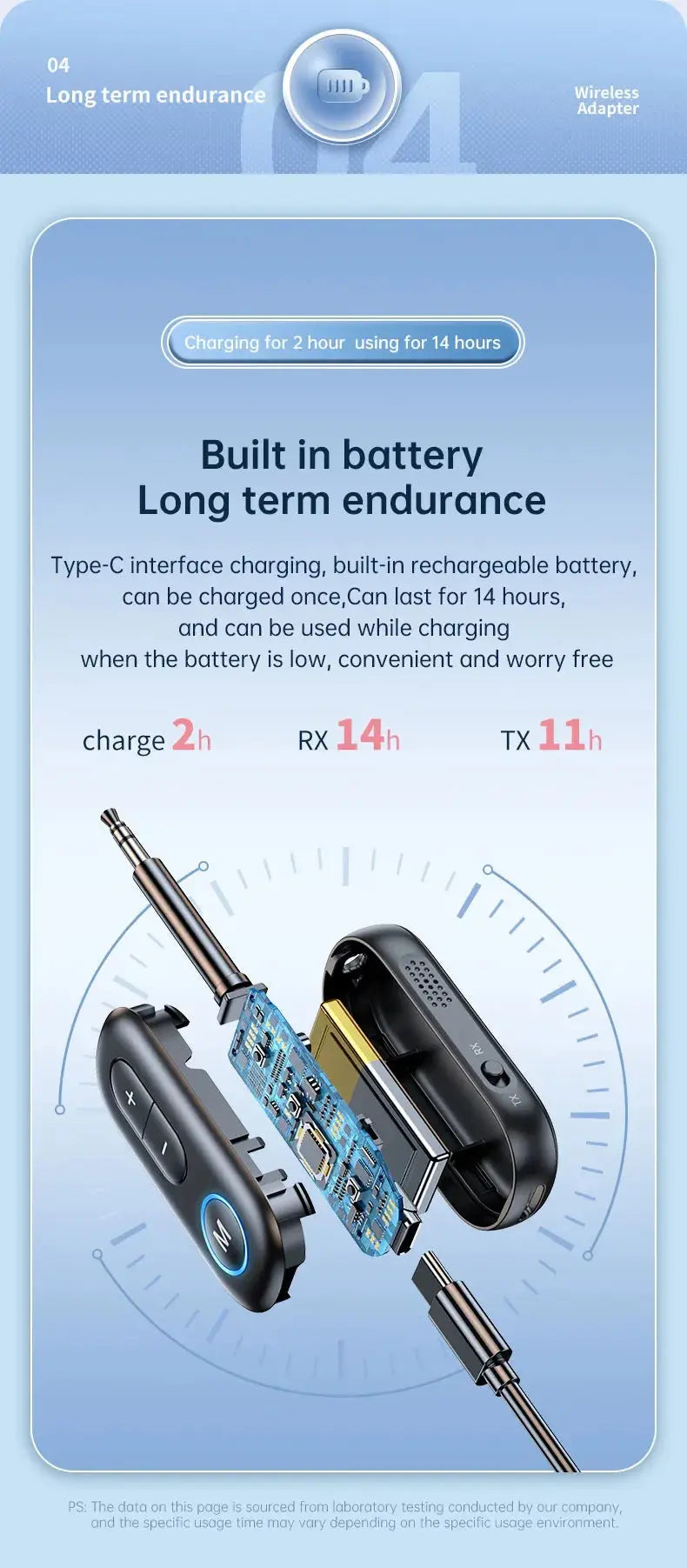 Wireless Bluetooth Audio Transmitter Flyobi