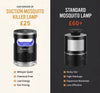 Suction Mosquito Killer Lamp Flyobi
