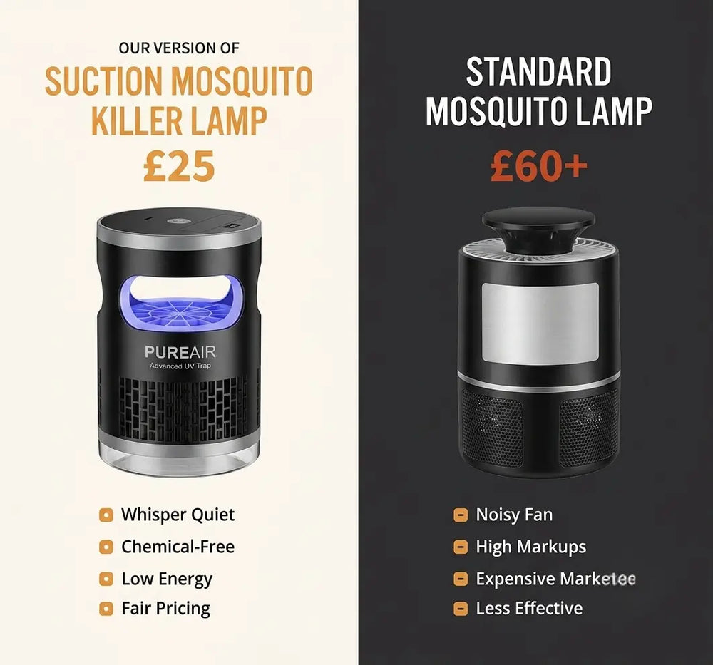 Suction Mosquito Killer Lamp Flyobi