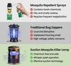Suction Mosquito Killer Lamp Flyobi