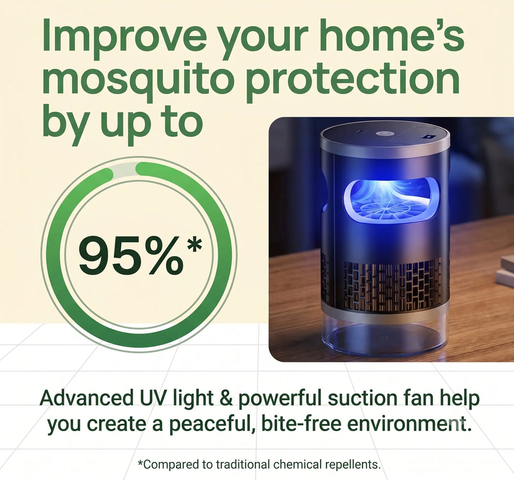 Suction Mosquito Killer Lamp Flyobi