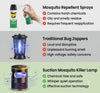 Suction Mosquito Killer Lamp Flyobi