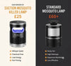 Suction Mosquito Killer Lamp Flyobi