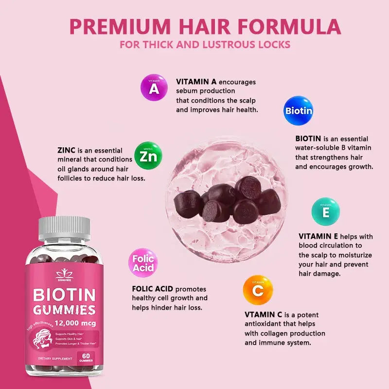 Collagen Gummies Biotin Gummies for Skin Care Health Nails Hair Growth Vitamins Collagen Protein Supplement Flyobi