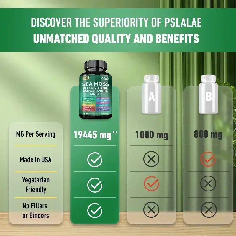 Sea Moss Supplement - Supports Thyroid Health, Anti-aging, Antioxidant, Improve Immunity, Detox, Beauty Health Flyobi