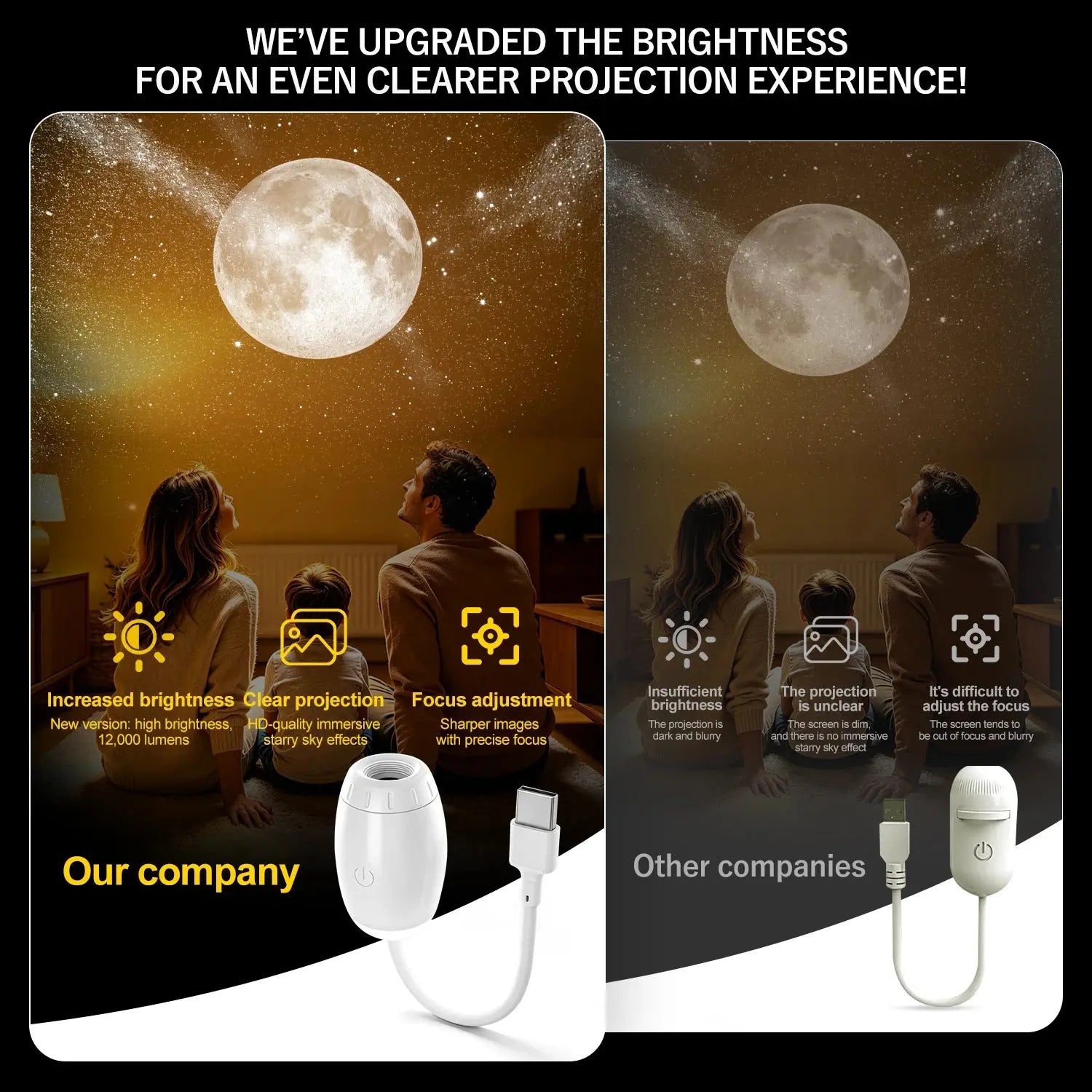 Mini Galaxy Star Projector Two In One Night Light Home Background Atmosphere Light Bedroom Car Decoration Children's Gift Flyobi