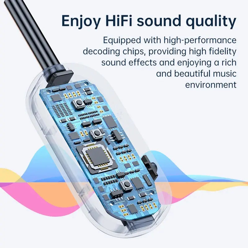 Bluetooth 6.0 Audio Transmitter Receiver 3.5MM AUX Hifi Stereo Music Wireless Adapter With Mic For Car Airplane TV PC Headphone Flyobi